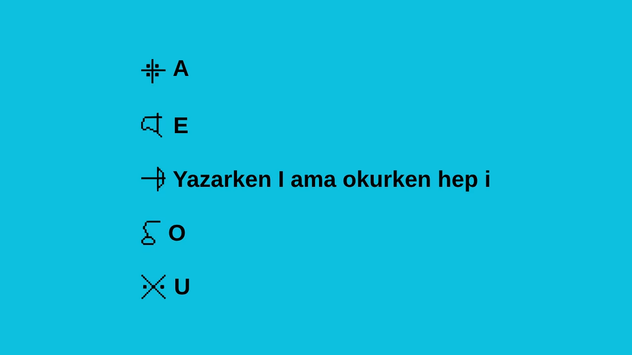 Sesli Harfler